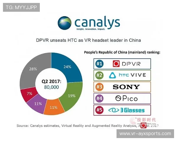 云转播技术普及推动轻量化制作，远程协同模式覆盖半数省级赛事