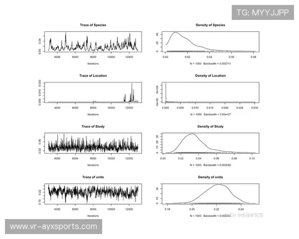 贝叶斯模型结合伤病情况，给出里尔VS巴黎FC胜负概率