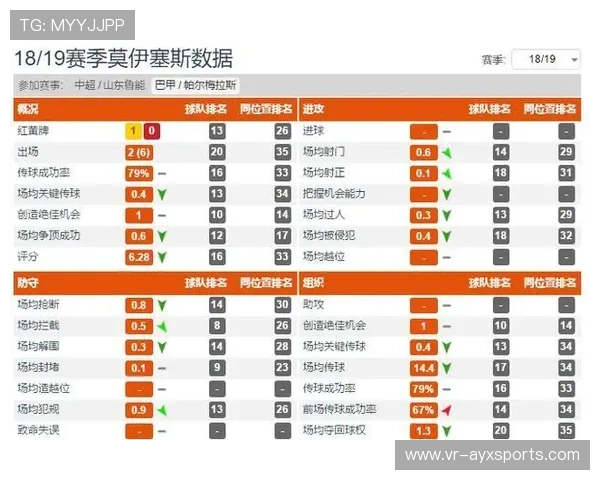 英超联赛圣诞赛程开启，多场焦点战影响积分榜走势